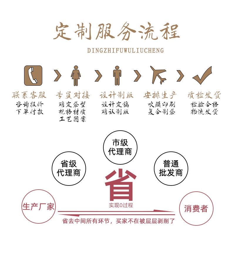 三边封1_09.jpg
