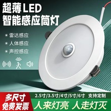 led���w�Б�Ͳ���컨Ƕ��ʽ�t�⾀�Б���������^��������Ͳ��
