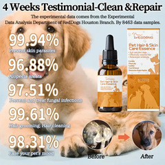 Yegbong Pet Hair Care Essence Relieves Skin Itching Pet Hair Smoothing and Softening Care Liquid