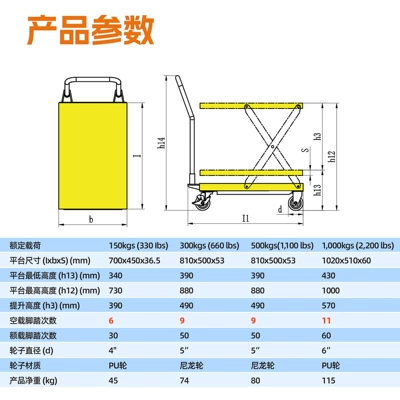 Manual Hydraulic Lifting Workbench, Avtomobil fırlanan platformaları - single-cut-300kg-liters-088m-countertop-810500