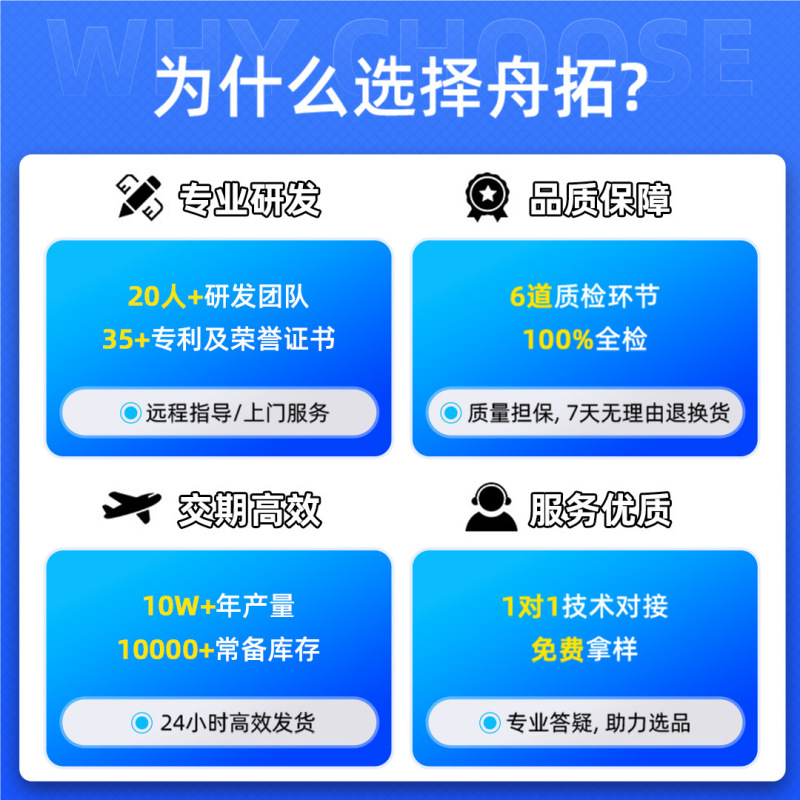 新エネルギー電気自動車充電スタンド 7KW 家庭用交流32A テスラ、BYD、Xiaomiなど汎用メーカー|undefined
