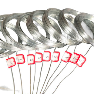 diy�ֹ����F�z����ˇ����ܛ�����ܹǼܻ�����С���F�z���ù̶���