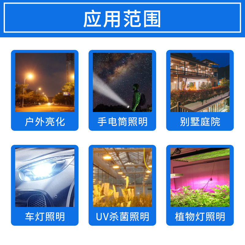 セラミック3535電球3W850nmハイパワーledパッチ電球赤外線監視理学療法美容LED電球|undefined