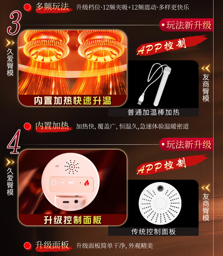 Jiuai Half-Body Male Butt Mold Masturbator with APP Suction, Warming & Vibration — detail image 7