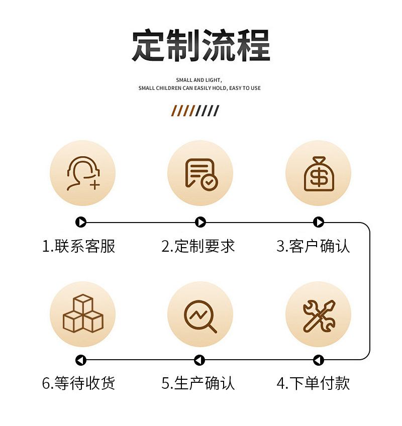 详情1义乌市文楷日用百货有限公司_04