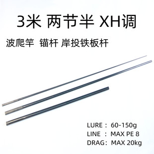 DIY������ �^�U ��Ͷ�F��U�ɹ����OӋ�����̼�ؗU���ز�