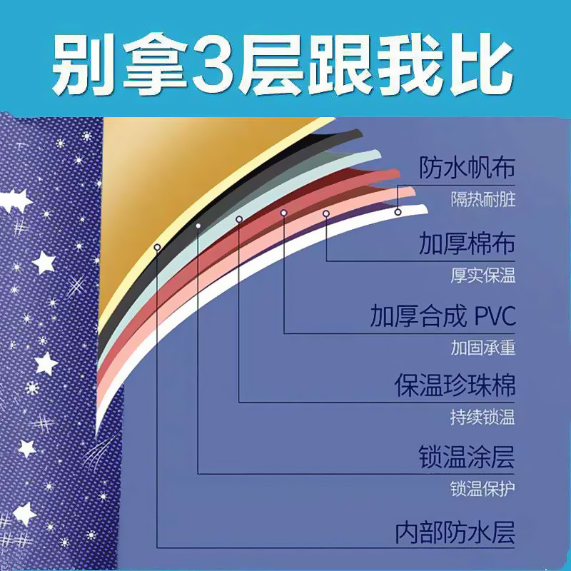 Cubo de baño plegable adulto Cubo de baño plegable hogar bebé niños Cubo de baño cuenca engrosada cuerpo entero sudor vapor Cubo de baño