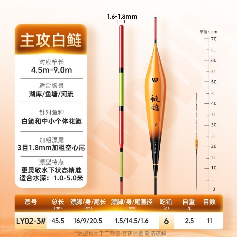 沃鼎鲢鳙浮漂高灵敏加粗醒目大物漂行程鱼漂抗走水青草鳊翘钓鱼漂|undefined