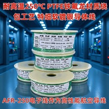 AFR250PTFE 늾m늚O乤IԄӻϵyȸҪ