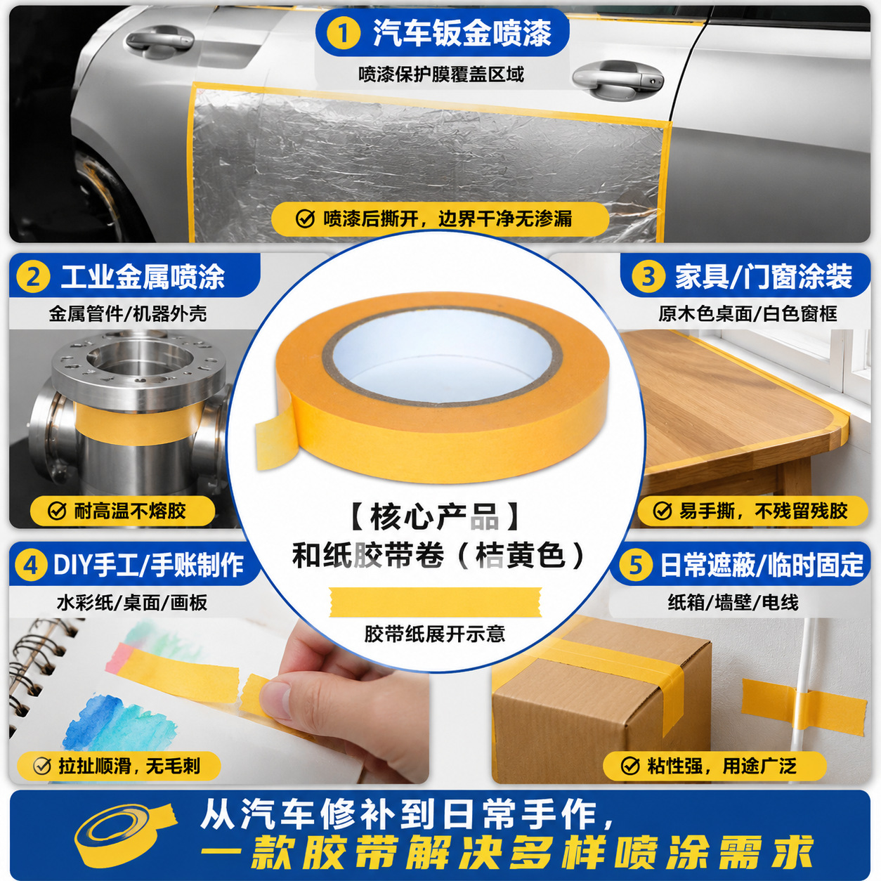 Лента маскировочная Qizhong желтая 8мм x 50м