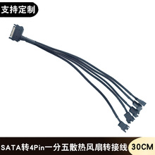 XɢLSATAD4 Pin3PһDӾHUBһUչ