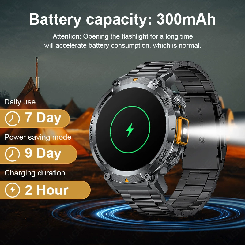 LIGE /Cross-border: светодиодная налобная фонарь 1.45 экран Bluetooth часы с кардиым мониторингом, кислород крови, сон S100