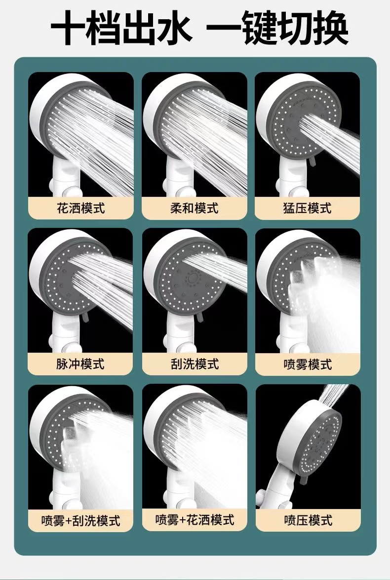 The new Panda showerhead features a super strong ten-speed pressurized bathtub faucet, a flower shower head, and a rain shower head for showering undefined