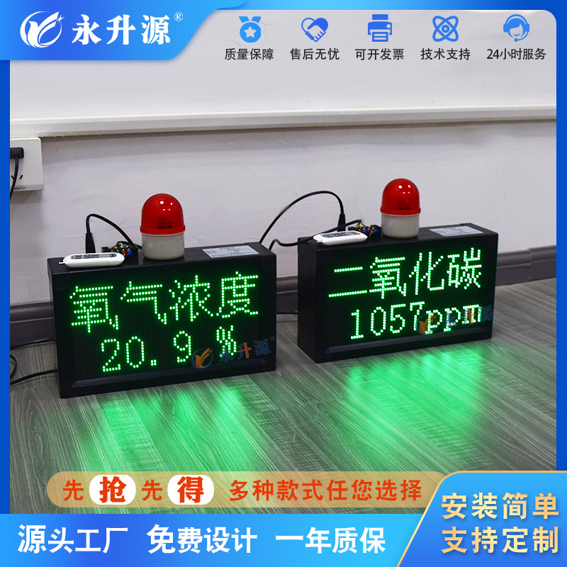 ����һ������̼Ũ�ȼ�⿴��ɼ������ʾ��CO2LED���Ӽ����