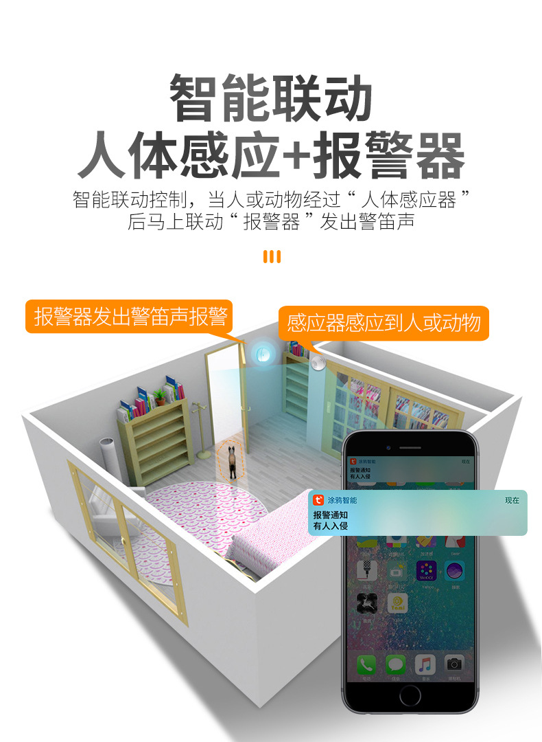 智能感应器+报警器_04.jpg