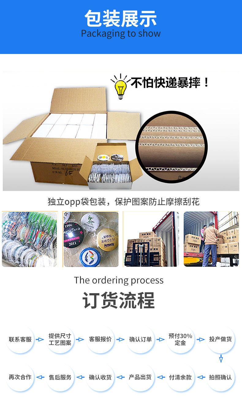 O1CN01k4fydY1E4WpEaLEkv_!!2214062020298-0-cib.jpg?__r__=1669603714151