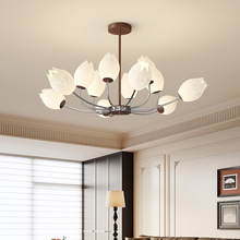 �й��L����ľ�y��ʽ���̈́���ɻ��߼������Ҳ͏d���ߏ͹ſ͏d����