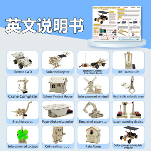 Ӣ���f�������ƌW����׃�ͯ�ֹ�С������С�W��DIY�߲̾������l