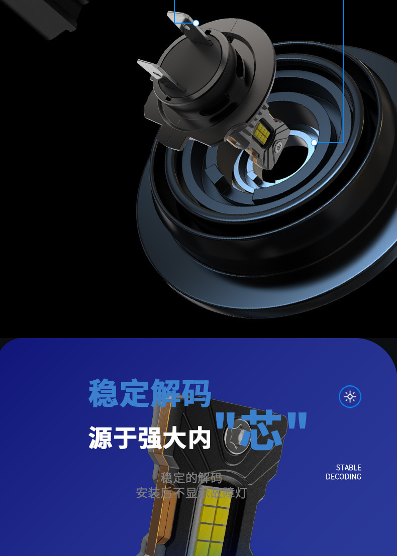 Cross-Border New M9 Plug-In 1:1 Car Light Led Headlight Non-Destructive Installation Comes with Decoding High and Low Beam Bulbs