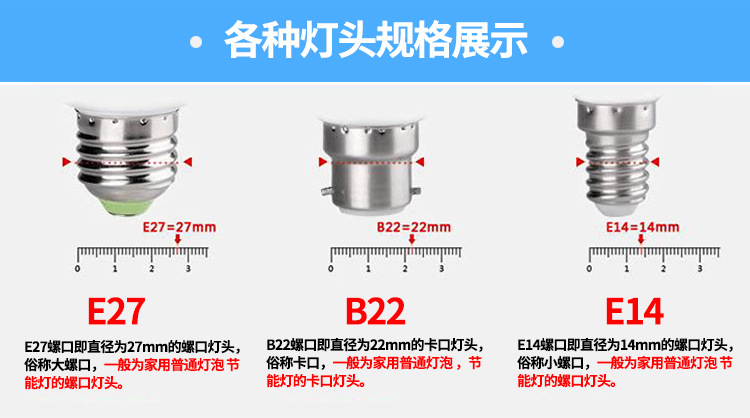 灯头规格