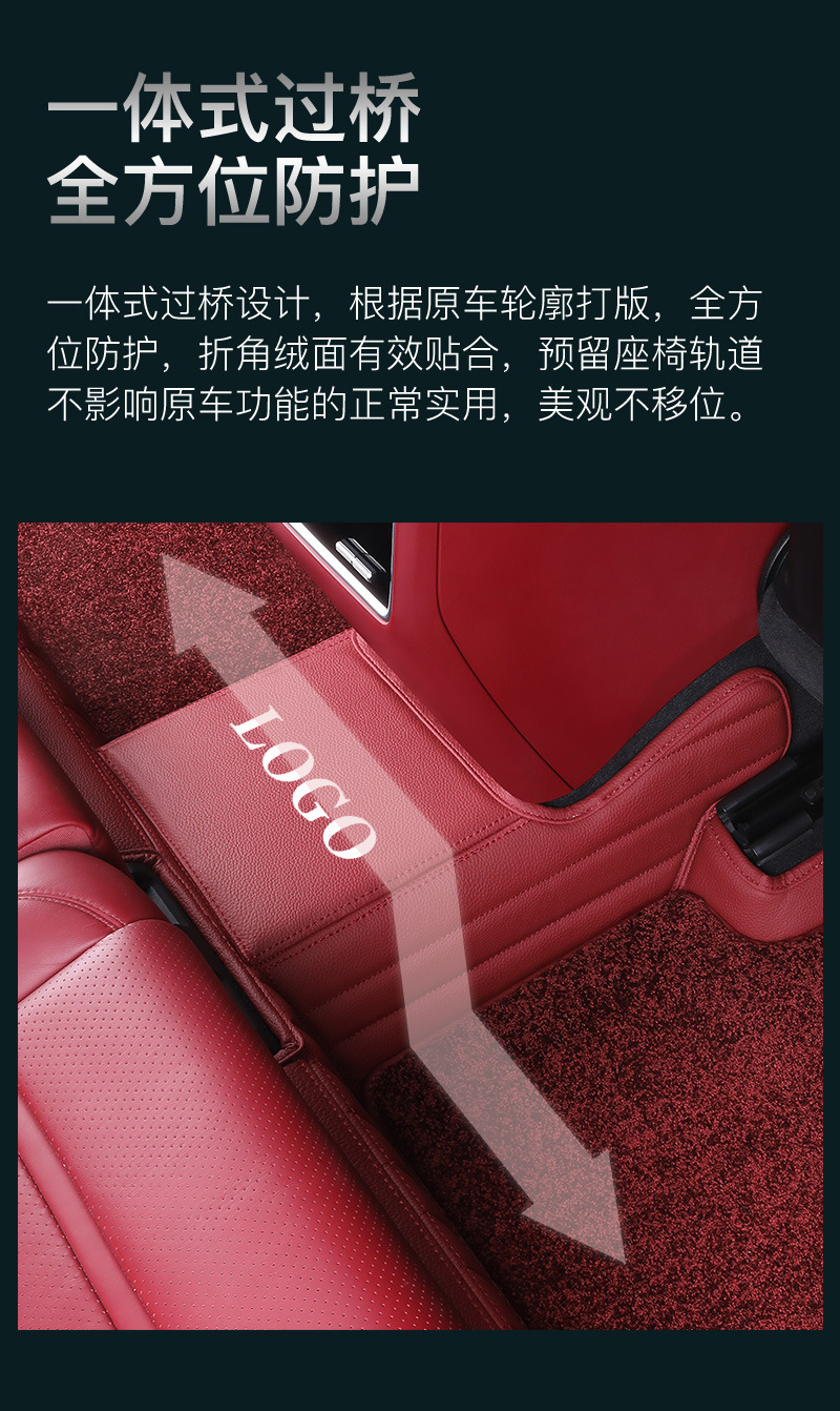 Suitable for Mercedes-Benz cars, full-coverage, wear-resistant, non-slip, Amazon best-selling car-specific floor mats