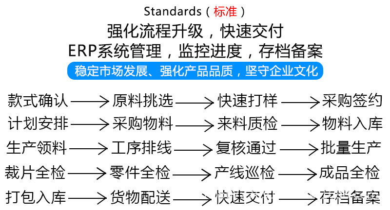 一键上货_20250512184446