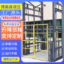 Sҹ؛C̶ʽƽ̨؛݌܉ʽ؛