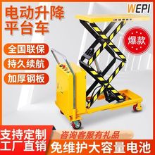 2025¿Ƅ늄CҺƽ̨Сƽ̨܇̶ʽʽ