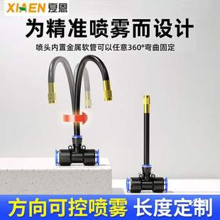 ��ˮ���؇��܇��F���^���{ɢ����C�ؿ��F���O�䶨�rϵ�y�f������