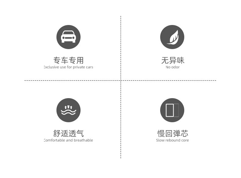 Dedicated to Volvo XC60S90XC90S60XC40 interior armrest box booster pad elbow support modification supplies