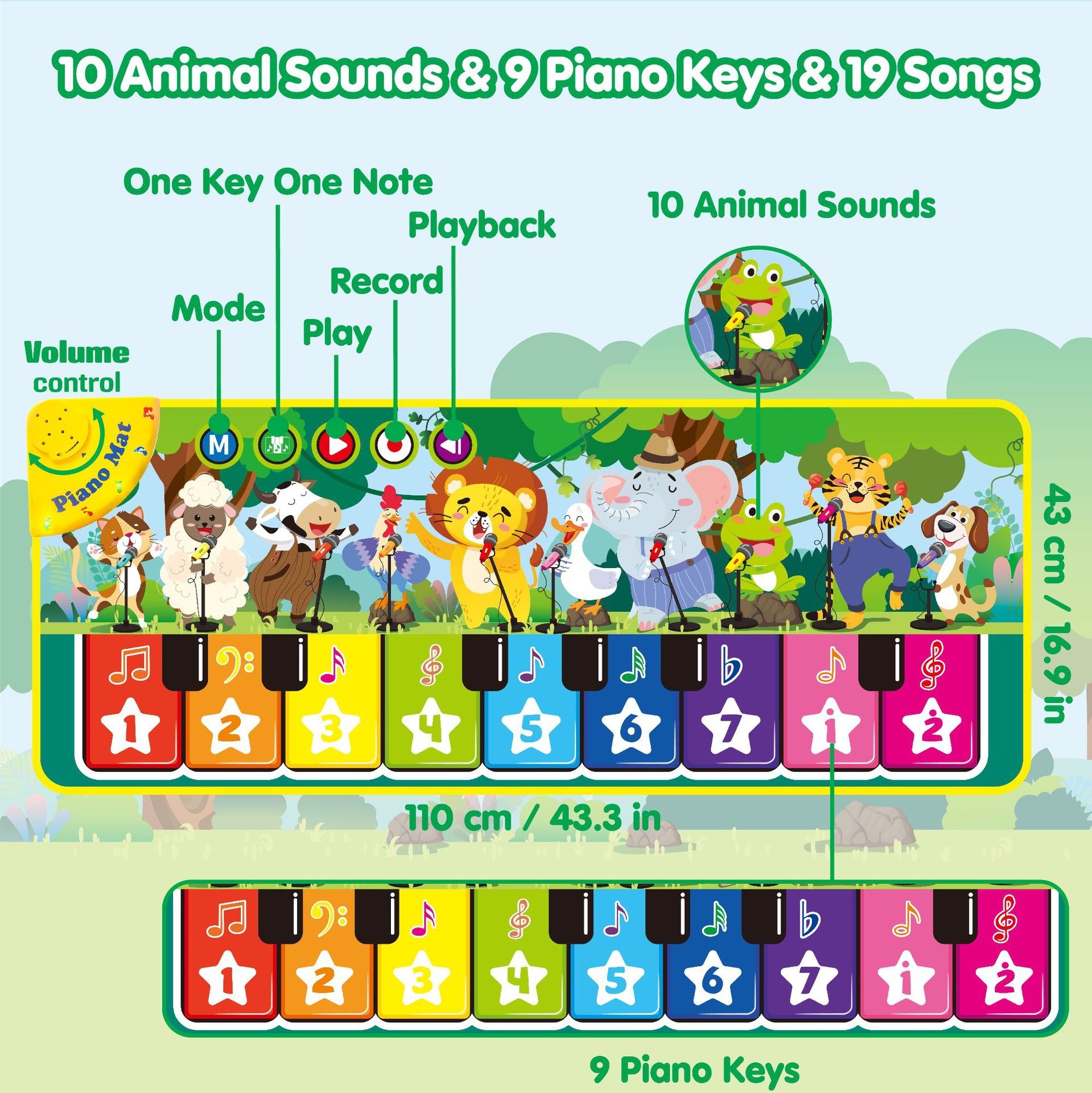 Baby Animal Musical Learning Mat Infant Early Education Piano Blanket Parent-Child Toy Cross-Border