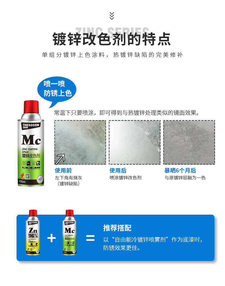 冷镀锌喷雾剂系列_08.jpg