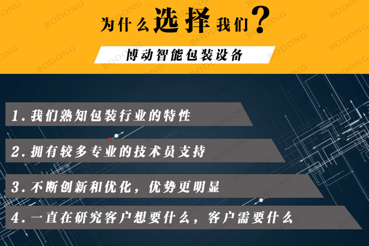 博动3为什么选择我们