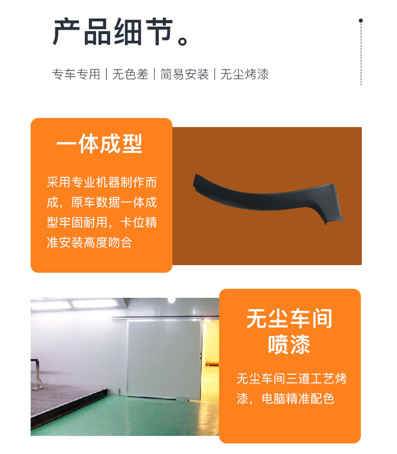 Suitable for 07-11 Suzuki Tianyu Sx4 Front and Rear Wheel Arches, Fender Surround, Anti-Scratch Board, Decorative Strip, Edge Trim Strip