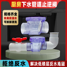 ˮŵˮֹyϴpvcֹy50Nǌӷ