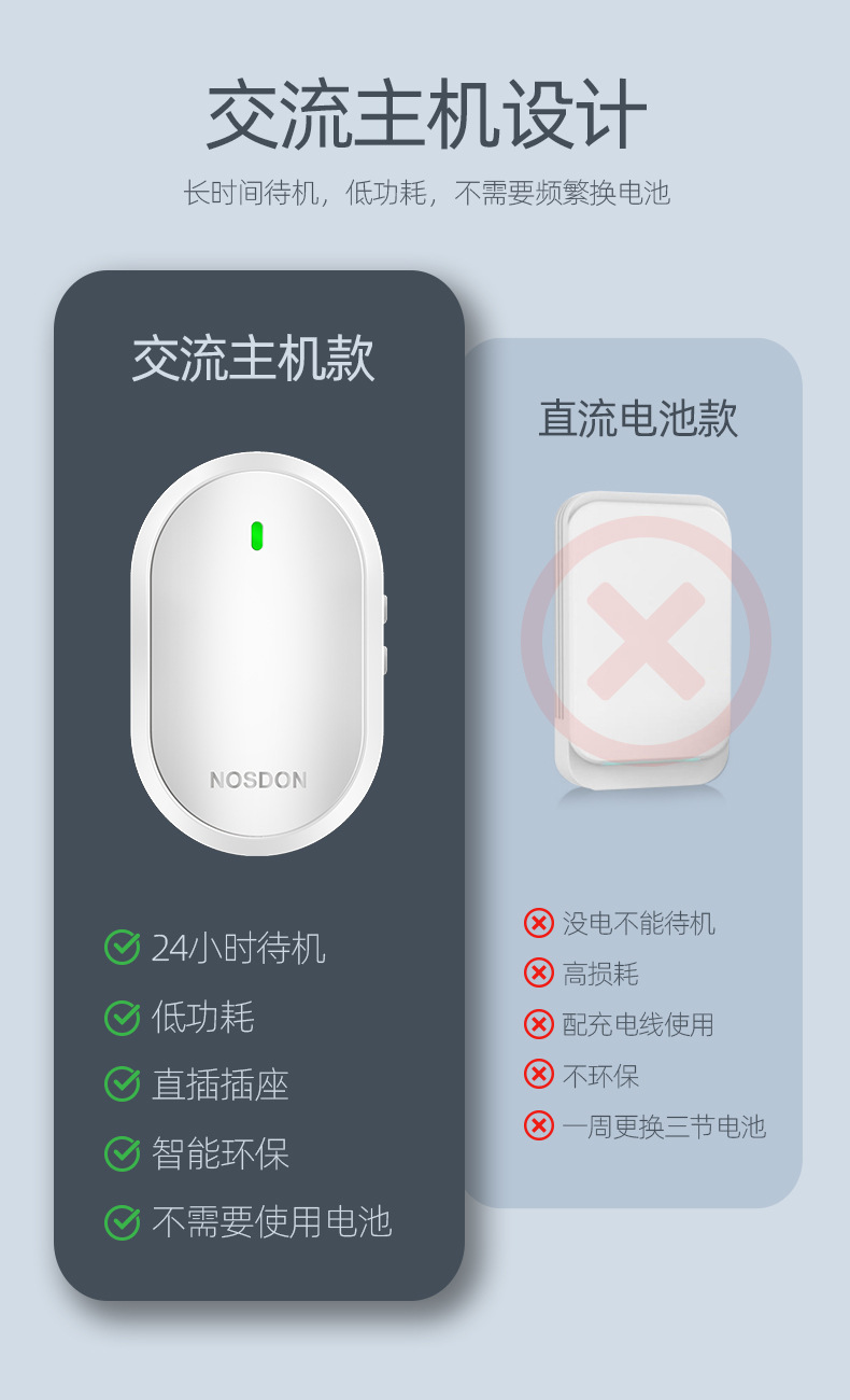 AC01迎宾器门铃详情页新_10