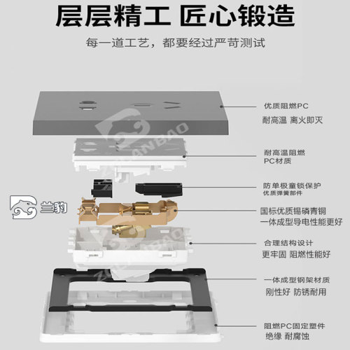 Wholesale household dark gray five-hole socket 86 concealed two or three poles one open single and double control wall switch panel manufacturer