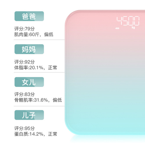 Smart Bluetooth connected phone body fat scale wholesale adult portable cute style home LED fat body scale