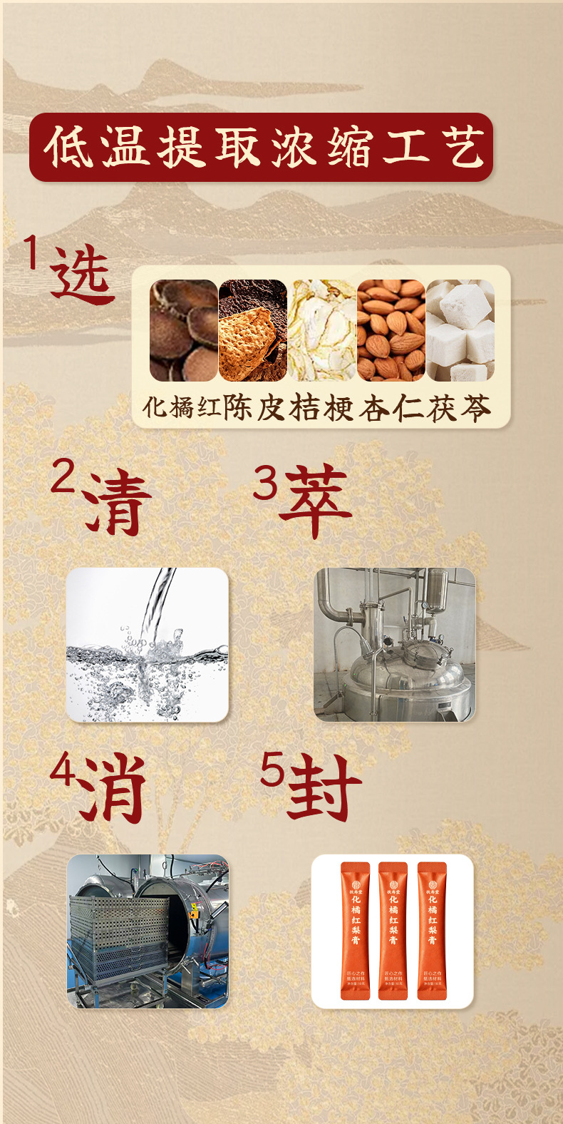 Hua Ju Hong Pear Paste (Citrus grandis 'Tomentosa' & Pear) — Ready-to-Eat Herbal Paste, 100g quality and texture