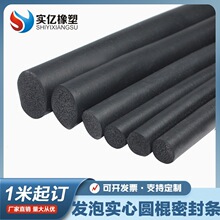 ��Ԫ�ұ��l��O�����zǶ�l���ĈA���A�܌��ĈA����ʽ�ܷ�l��ˮ�l