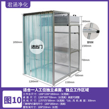 �ټ�FFU������o�m��������̨������Wƽ̨������܇�g���m������