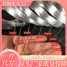 �m���ֹ��F���z���͹̶��;������~�ö������ܹǼܳ����F�z��