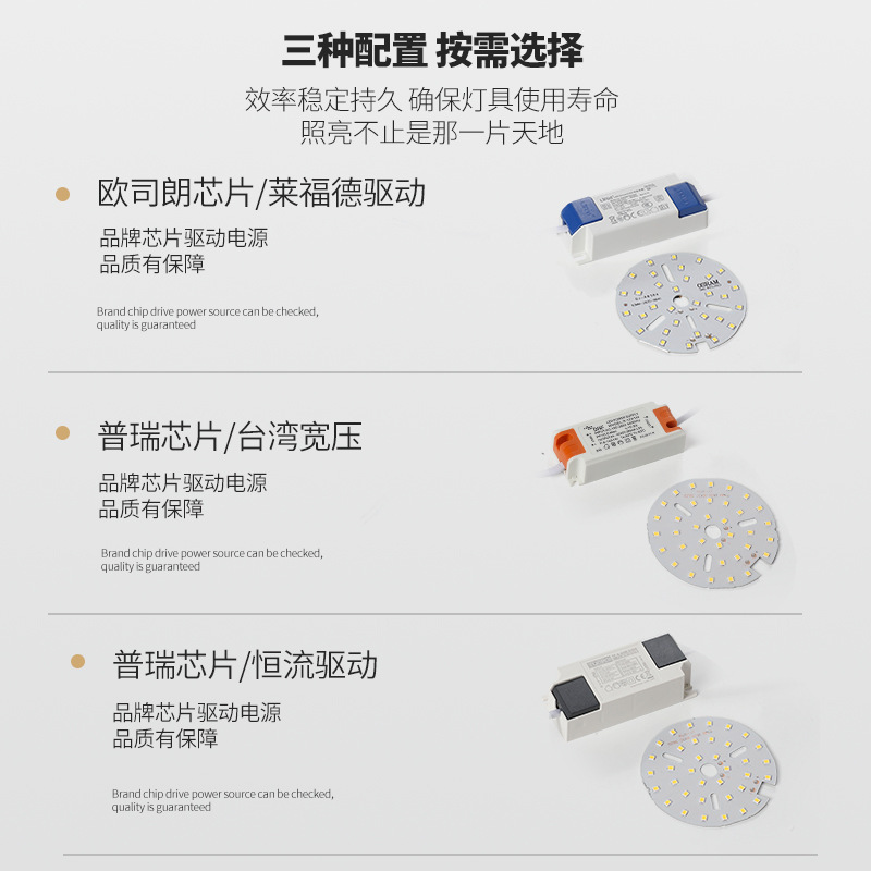 Ledダイカストコブダウンライト2.5インチ3インチ4インチ6インチ8インチ5w15w18w24w30w组み込み天井ランプ|undefined