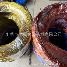 2.5��ɫ�X��DIY�Ʒ����ֹ����ٽz��ˇƷ�辰����܇���;�����