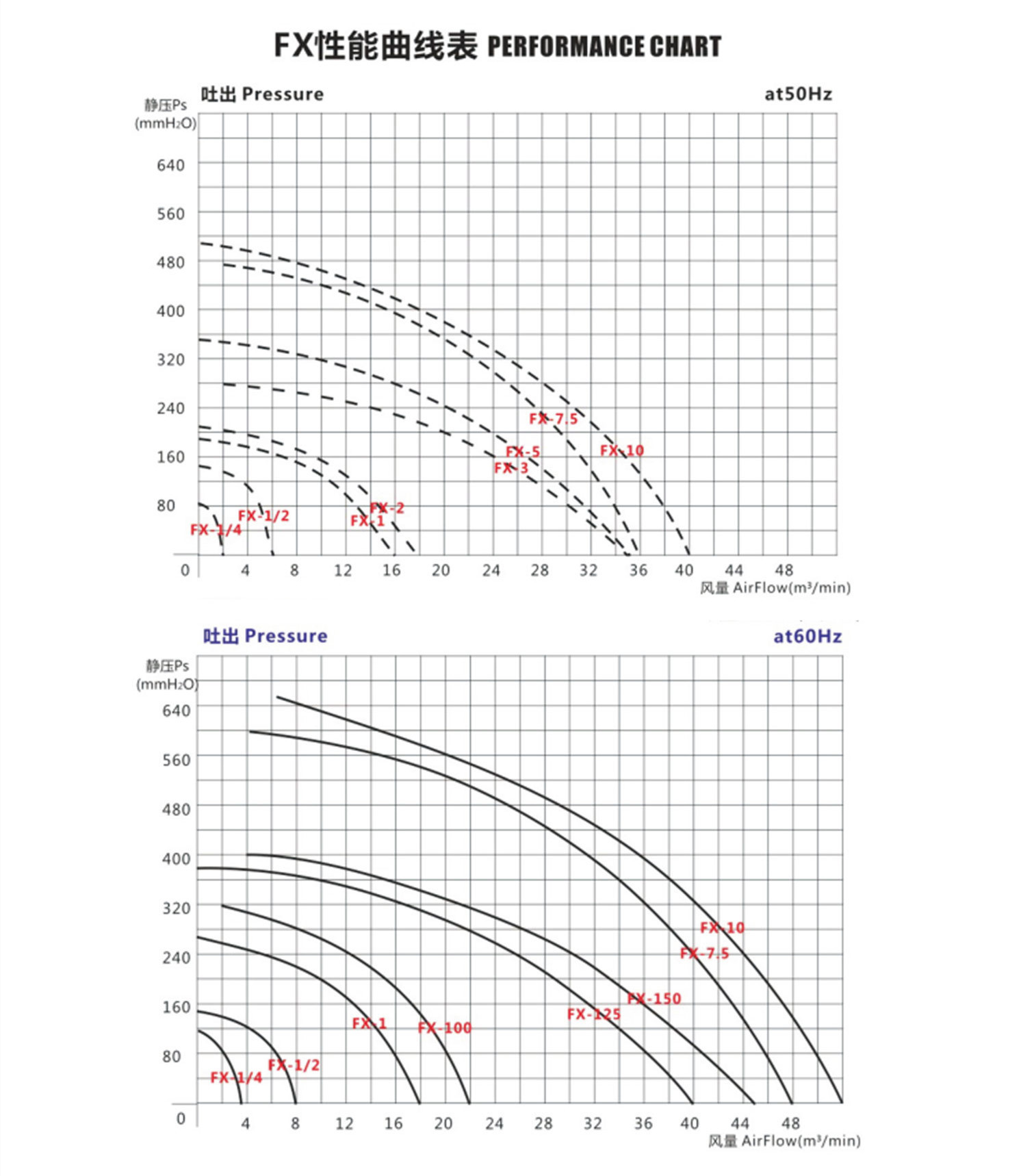 中压模板1_副本