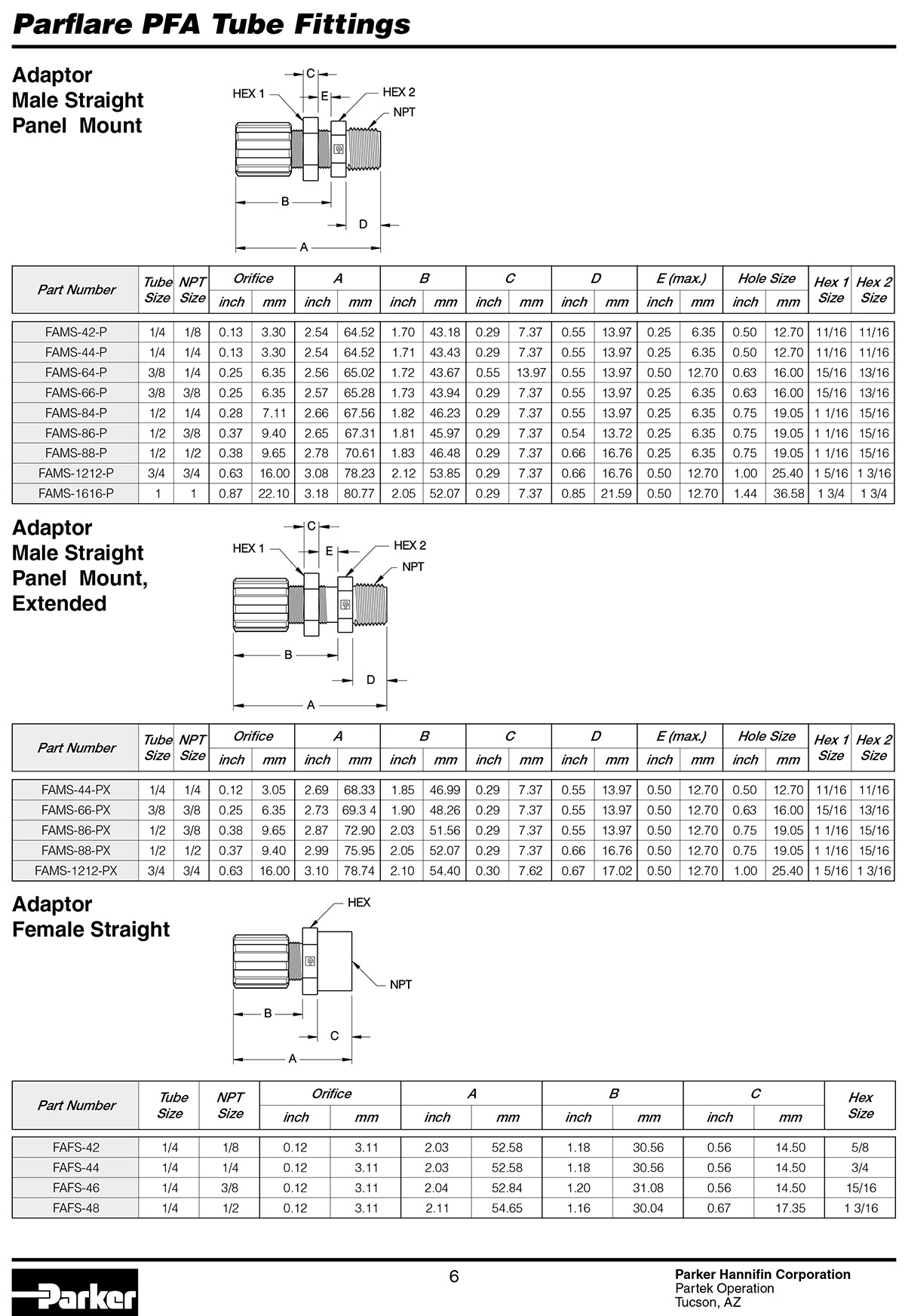 美国PARKER派克PFA扩口接头阿里巴巴