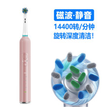 ���D늄���ˢ�}�_�ɶ���Դ�^���S���Գ����������l�o��Ů�Կ羳