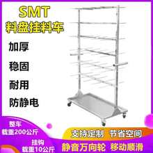 ���P䓷��o�smt�ϱP����܇������D܇�U�ψA�P�ռ��ܑҒ�����܇