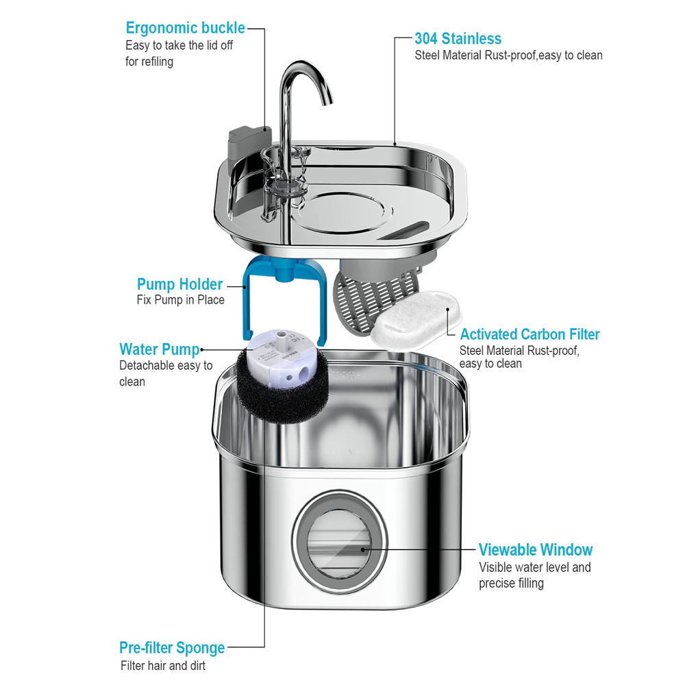 Amazon 3.2L goteo de agua grifo de acero inoxidable para mascotas sprayer automático con ventana visual