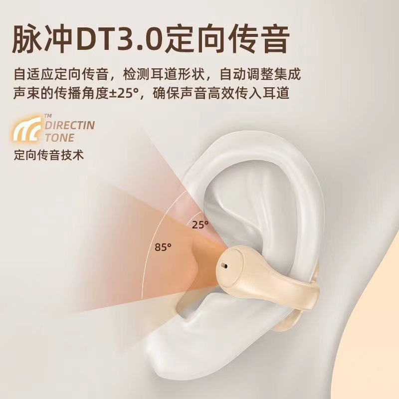 2025新款无线不入耳蓝牙耳机夹耳式舒适佩戴超长续航跨境私模S518|undefined